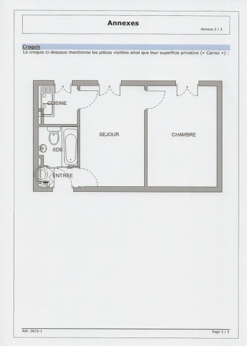 slider-properties