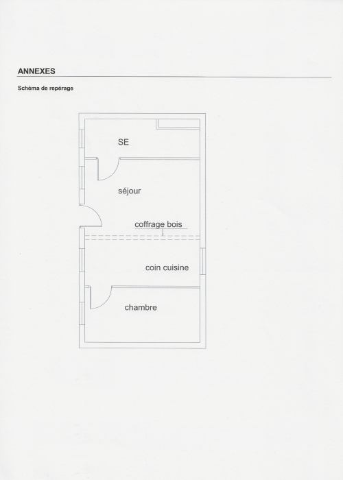 slider-properties