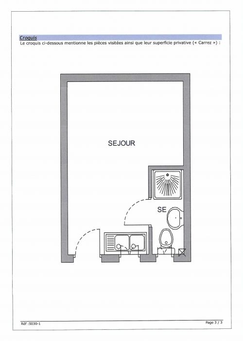 slider-properties